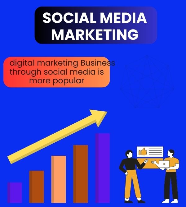 social media marketing